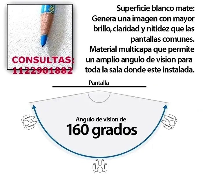 Servicio de Pantalla en Quilmes Wilde Zona Sur
