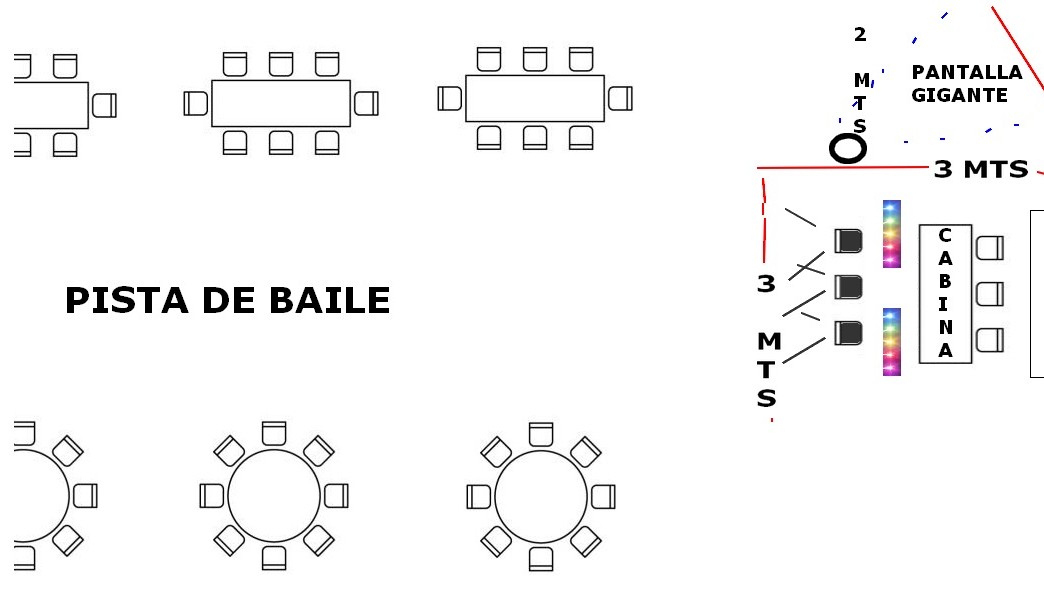 Referencia de distribuci&oacute;n de equipos en eventos